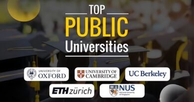 Public University Rankings